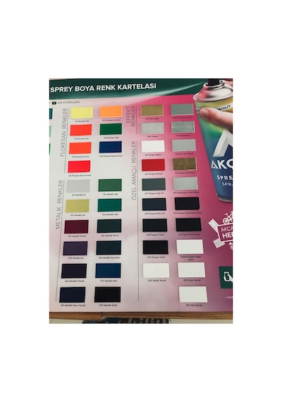 Akçalı Mat Beyaz 501 Alüminyum-ahşap-plastik-demir-metal-sprey Boyama 400 Ml Akçalı Mat Beyaz 501