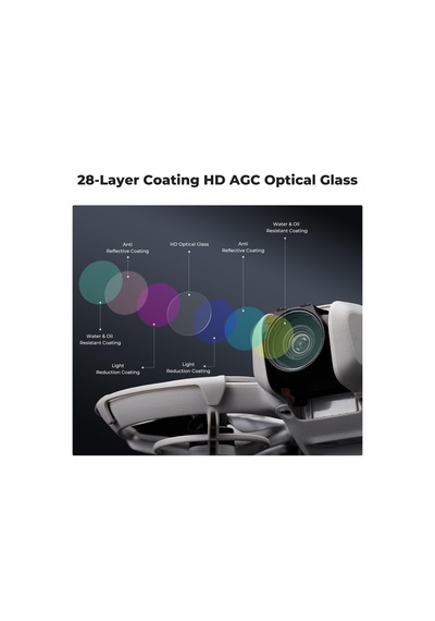 K&f Concept Djı Neo Nd/pl Filtreler Nd8&tr, Nd16&pl, Nd32&pl, Nd64&pl 28 Katmanlı Nano İle Uyumlu Djı Neo