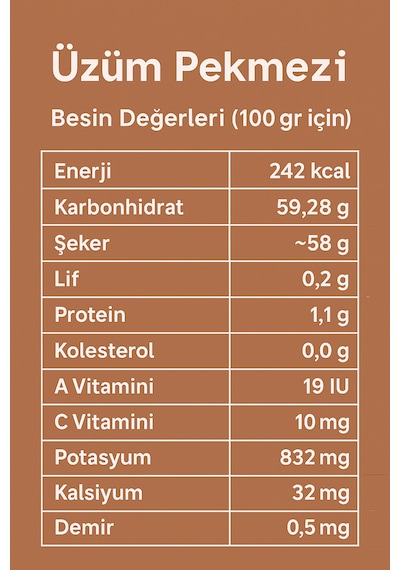 Erali Gıda Üzüm Pekmezi Doğal 1 KG