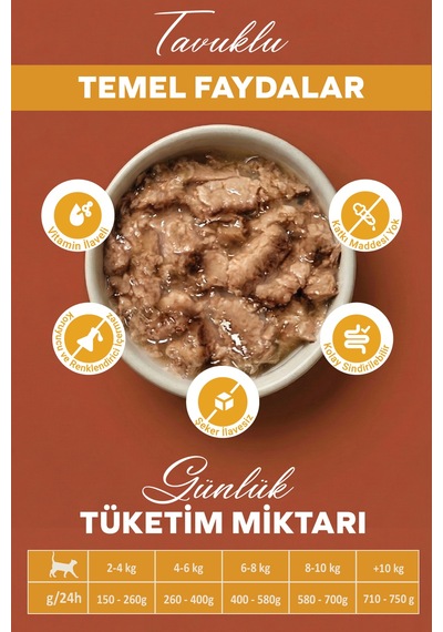 Tavuklu Yetişkin Kedi Yaş Maması - Jöle İçinde %100 Hayvansal Proteinli Düşük Yağlı, 85 Gr X 24 Adet