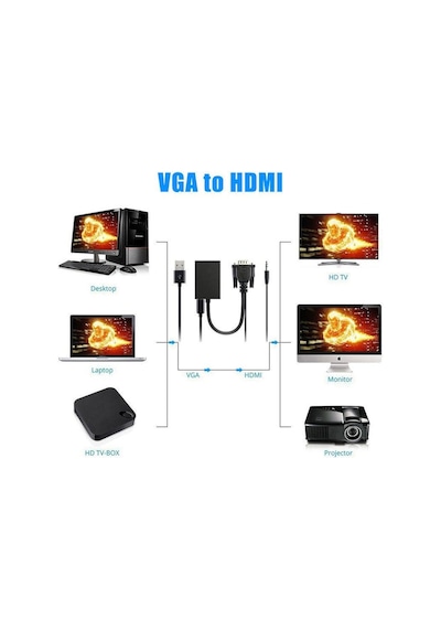 Vga To Hdmi Kablosu Dönüştürücü Converter Görüntü Ve Ses Çevirici (510215137)