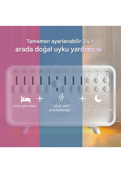 3in1 Işıklı Doğa Sesli Uyku Yardımcısı Buharlı Hava Nemlendirici Ve Bluetooth Hoparlör Cihazı