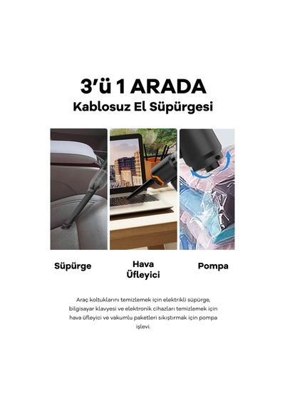 Şarjlı Araç Içi Süpürge - Kablosuz Kullanım, Güçlü Emiş Gücü