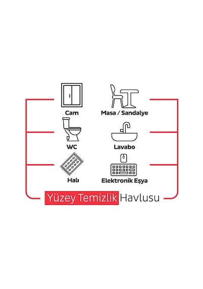Sleepy Easy Clean Orkide Bahçesi Yüzey Temizlik Havlusu 100 Yaprak 7 Al 6 Öde Tekli