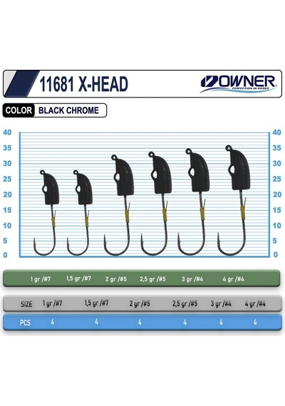 Cultiva 11681 X-head Lrf Jighead 3gr 1