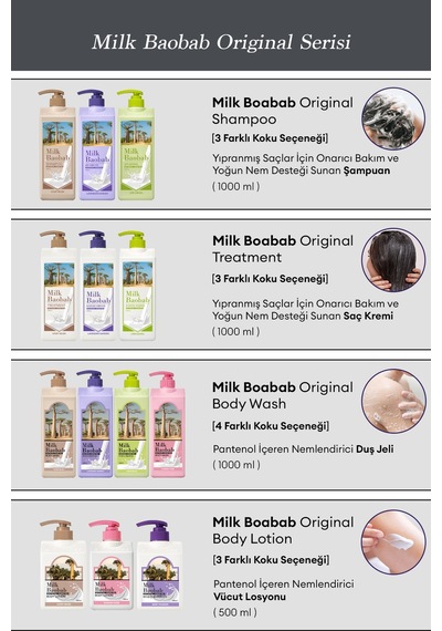 Yıpranmış Saçları Onaran Yoğun Nemlendirici Şampuan Mılk Baobab Original Shampoo Ivory Musk