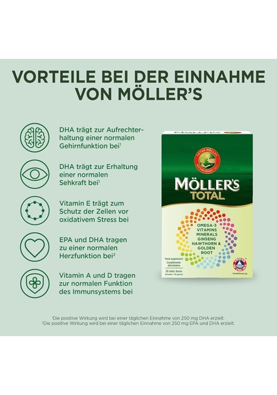 Total Komple Günlük Tamamlayıcı Omega-3 Epa Ve Dha İle Besin Takviyesi 56 Kapsül
