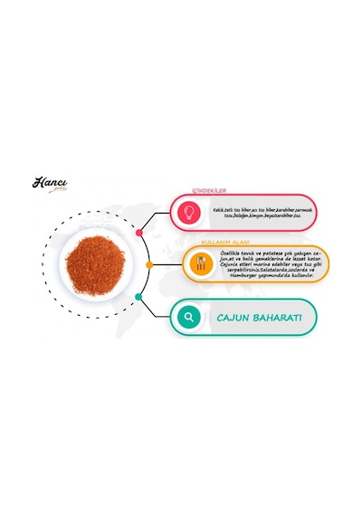 Hancıbey Cajun Baharatı 250 G