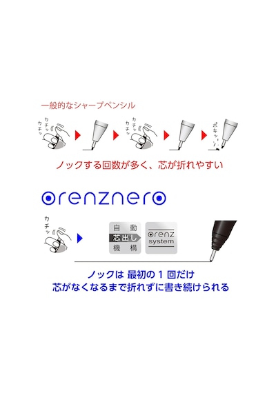 Mekanik Kurşun Kalem Orenznero 0.2mm Pp3002-a Japonya İthalat