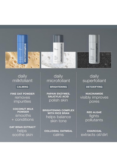 Daily Milkfoliant 13 Gr