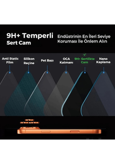 Safeus Safir Temperli Kamera Lens Koruyucu Apple Uyumlu iPhone 13 Pro Max Ve İle Yeşil
