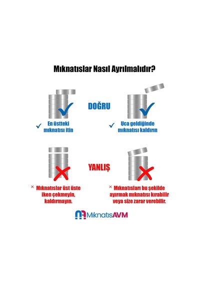 Mns Neodyum Mıknatıs Ø5x5 Mm - Yuvarlak Güçlü Mıknatıs 25 Adet