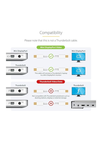 5 Metre - Mini Displayport To Mini Displayport Thunderbolt Kablo