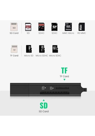 Ugreen Usb 3.0 Sd Ve Micro Sd Kart Okuyucu Siyah