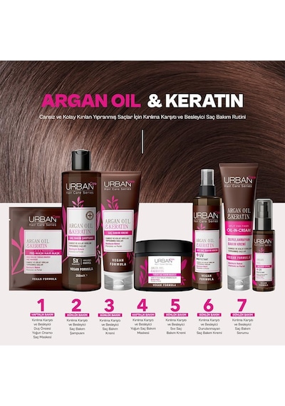 Urban Care Argan Yağı &amp Keratin Kolay Kırılan Saçlara Özel Durulanmayan Bakım Kremi 150 Ml- Vegan