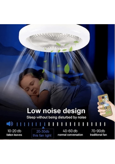 Cata 42w Poyraz Fan Led Ampül Kumandalı Ct-1153 Işıklı Vantilatö
