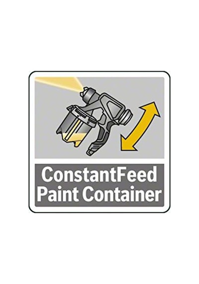 Tabancası 1000 Ml Haznesi Pfs 3000-2 Ve Pfs 5000