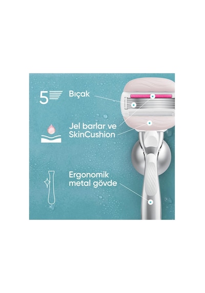 Gillette Venus Pro Comfortglide Sugarberry Kokulu Kadın Tıraş Makinesi, Olay Nemlendirici