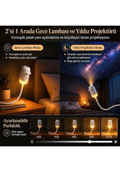 Tr Galaksi Projektör Gece Lambası, Yıldız Yansıtmalı Usb Işık Diğer