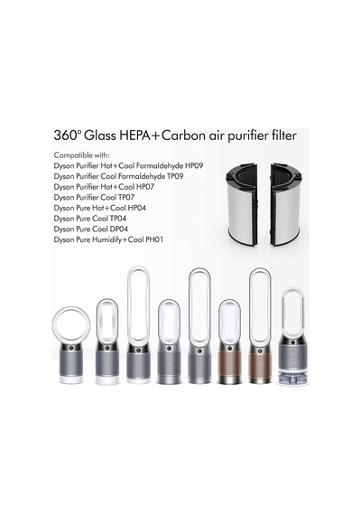 Hepa Filtre + Karbon Filtre Dyson İle Uyumlu Hp04 Tp04 Dp04 Ph04 Hp09 Tp09 Hp07 Diğer