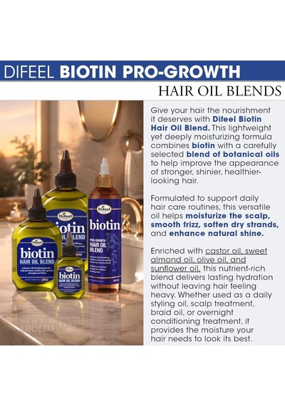 Biotin İnce Ve Yavaş Uzayan Saçlara Özel Saç Bakım Yağı 237ml