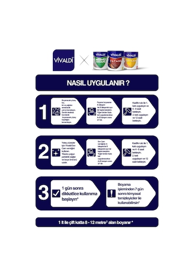 Fayans Boyası Seti Sıvı Cam Ve Uygulama Seti Mutfak,mermer,banyo,tezgah Boyama Seti 1 L