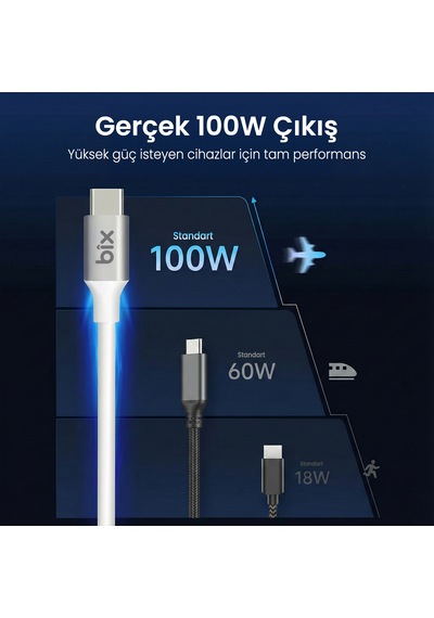 Bix Bx200cc 100w 5gbps Usb-c Hızlı Şarj Data Kablosu 2 Mt Beyaz Beyaz