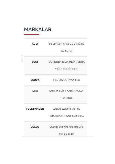 Svac Audi A6 1.9Tdi Isitma Bujisi 4'Lü Takım