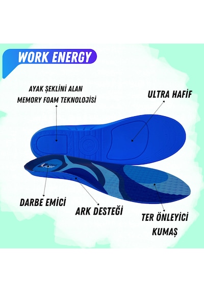 Magicfoot Workenergy İş Tabanlığı - Uzun Süreler Ayakta Çalışan İçin - High Memory Foam - Ortopedik Tabanlık