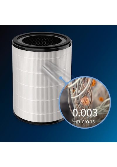 Purmed Philips Fy2180/30 - Ac2936, Ac2939, Ac2958, Ac2959 Hava Temizleyici Uyumlu Hepa + Karbon Filtre