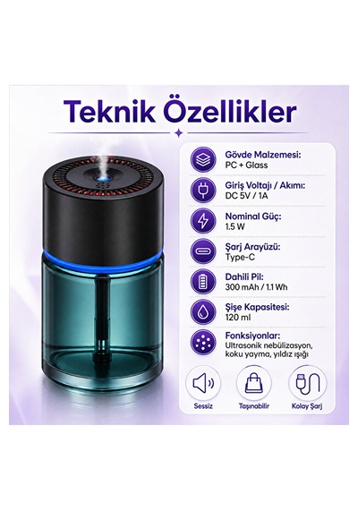 Araç İçi Aromaterapi Nemlendirici 120 Ml Ultrasonik Sisleme Type-c Şarjlı 300 Mah 001
