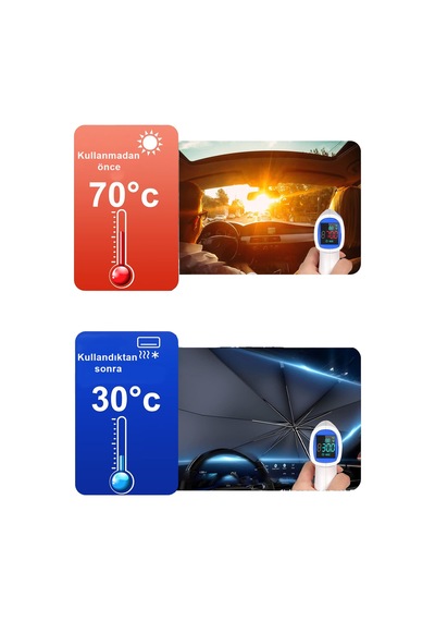 Araba Güneşliği Renault Honda Ford Fiat Uyumlu Araç İçi Otomatik Gölgelik Güneş Koruyucu Perde - 873279570