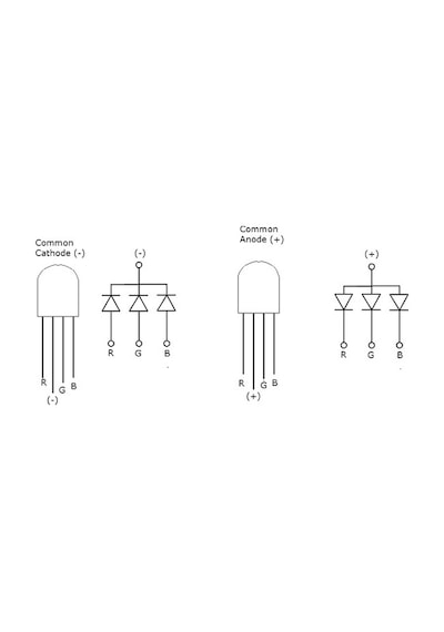 5 Adet 5Mm Rgb Led (Ortak Anot) N11.1176
