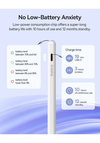 Baseus Active Stylus Smooth Writing 2 Serisi Kablosuz Ve Kablolu Şarj Özellikli Tablet Kalemi