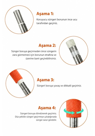 Çocuklar İçin Fileli Fermuarlı Çocuk Tranbolini Güvenlik Filesi Ev Açık Alan Kullanıma Uygun Oyun Alanı Çelik Yaylı Trambolin