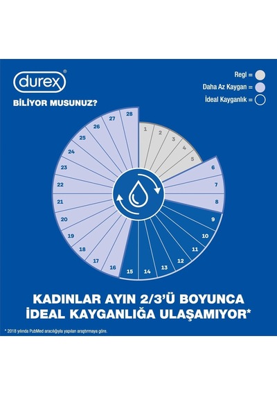 Durex Naturals Ekstra Hassas Kayganlaştırıcı Jel 100 Ml