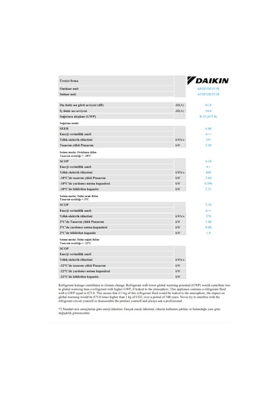 Daikin Siesta Sensira ATXF35E 12000 BTU Inverter Klima