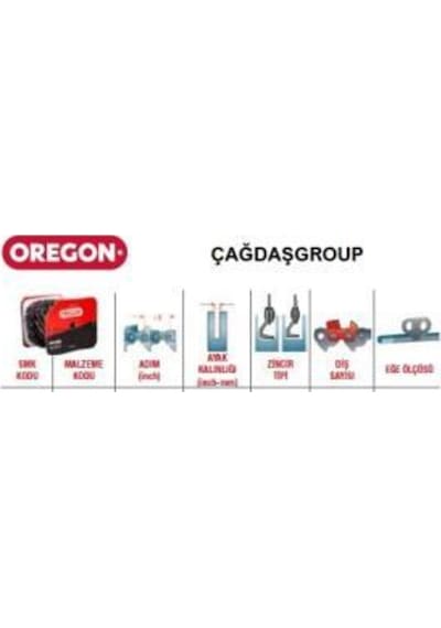 Oregon Top Zincir 91P100R Yuvarlak 91" 819 Diş