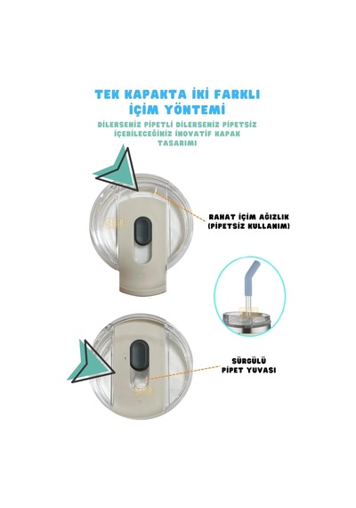 590ml Desenli Pipetli/pipetsiz Çift Kullanım Tumbler Kahve Bardağı/mug Paslanmaz Çelik Termos Jungle Çok Renkli