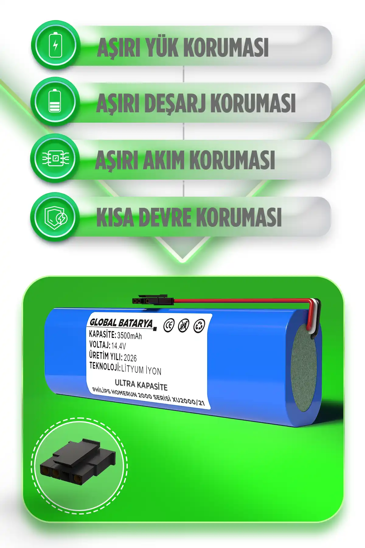 Philips Homerun 2000 Serisi Xu2000/21 Uyumlu Batarya 14.4v 3500mah Li-ion Pil Ultra Kapasite