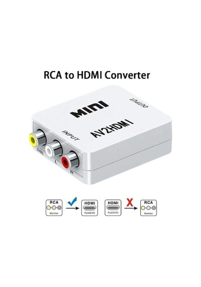 Molix Rca Av To Hdmi Çevirici Dönüştürücü Adaptör Analog To Hdmı (410631624)