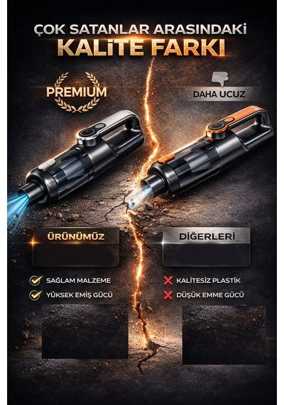 22.000 Pa Kablosuz Mini El Süpürgesi Çekme & Üfleme Usb Şarjlı, Çok Amaçlı Başlıklı Siyah Gri