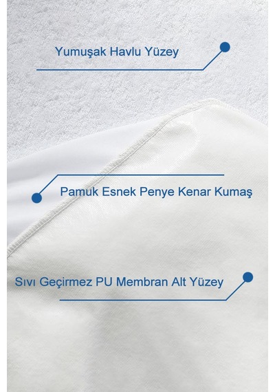 %100 Sıvı Geçirmez Pamuklu Tek Kişilik Yatak Koruyucu Alez Beyaz