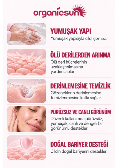 Organicsun Çankırı Tuz Sabunu + Himalaya Tuz Sabunu 2'li Set - Köpüren Formül