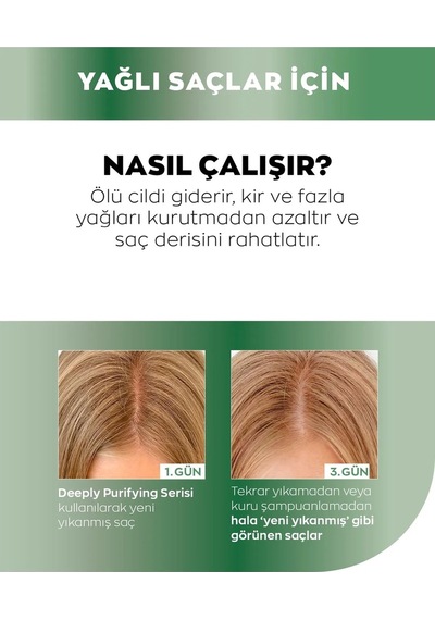 Avon Depply Purifying Yağlı Saçlar İçin Arındırıcı Saç Kremi 3 x 250 ML