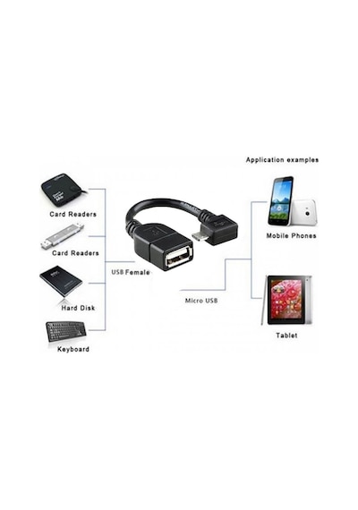 Samsung Uyumlu Sony Htc Lg Micro Usb Otg Kablo L Model (533633839)