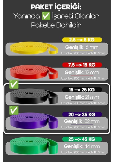 5/15/25/35/45 Kg Barfiks Lastiği Gym Resistance Band Antrenman Kas Geliştirme Bandı Çok Renkli