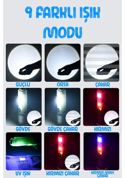 Çakarlı Ledli Şarjlı 9 Uv Işıklı Sos Acil Durum Anahtarlık Mini El Feneri 130 Lümen 3w 47740 Şeffaf Çakarlı Ledli Şarjlı 9 Uv Işıklı Sos Acil Durum Anahtarlık Mini El Feneri 130 Lümen 3w 47740 Şeffaf