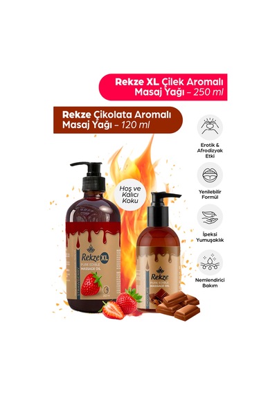 Lüks Vücut Bakım Seti: Doğal Çilek 250ml & Yoğun Çikolata 120ml . Spa Etkisi. - 810265973