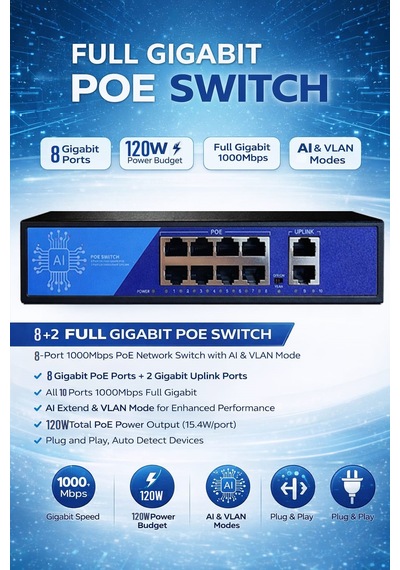 3dcool 3d-psf08-fg 10 Port Kamera Poe Switch 8xpoe 2xuplink Full Gigabit 120w 250mt